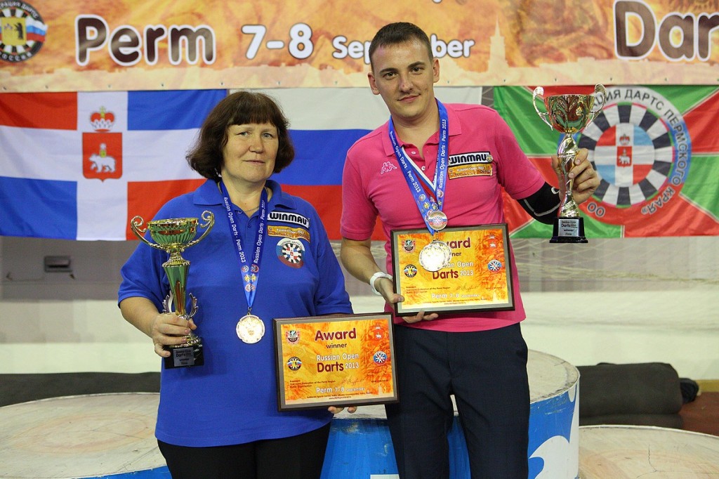 PILIPENKO - ZHUKOVSKAYA