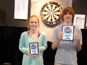 Connor 1st & Kerena 2nd Metroplex Open 5-18-14