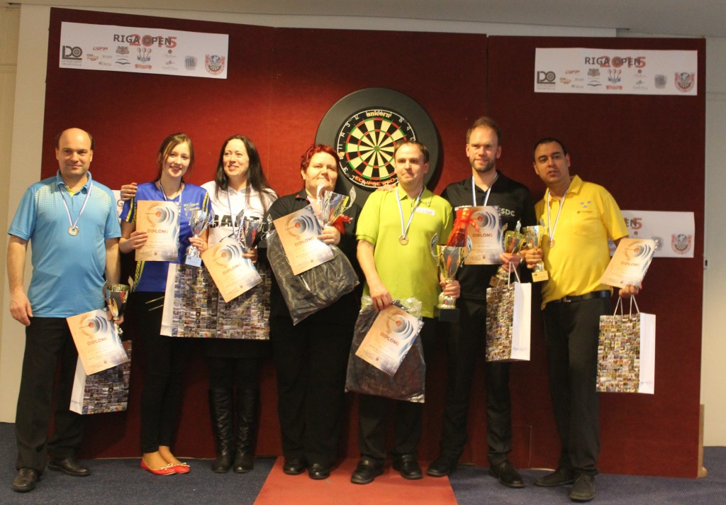riga_darts_open_2015