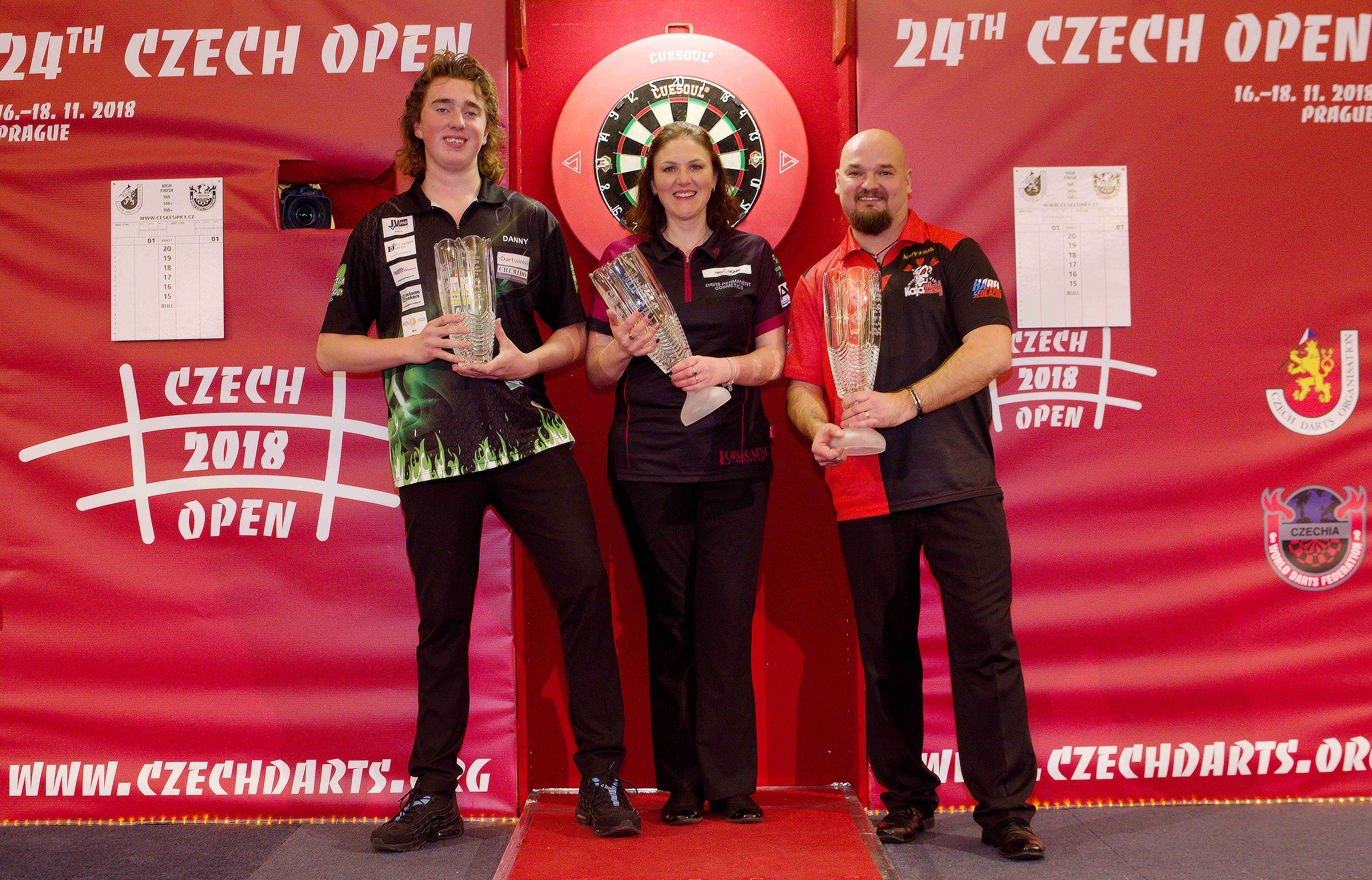 2018 Czech Open Winners